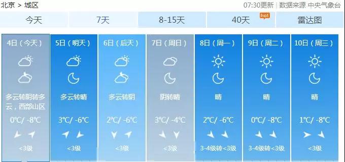 氣溫驟降，做好注塑機防凍措施